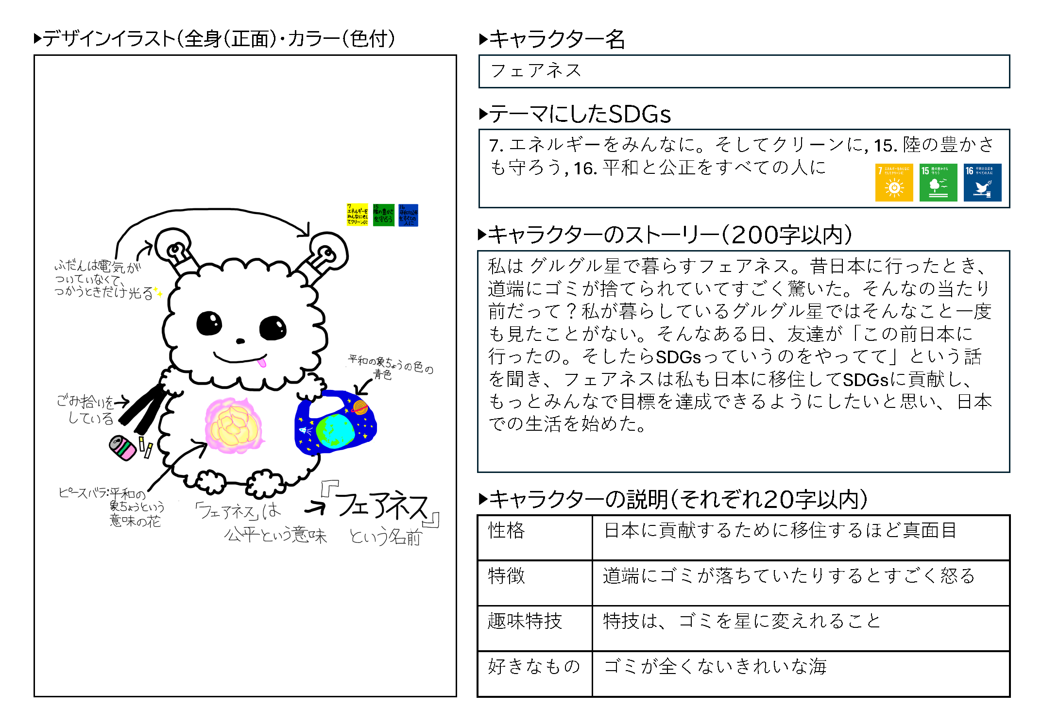 フェアネス原画