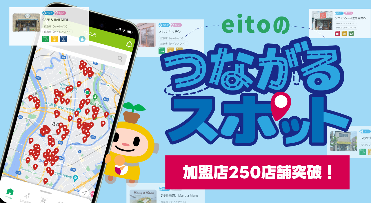 つながるスポットバナー