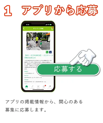 アプリから応募